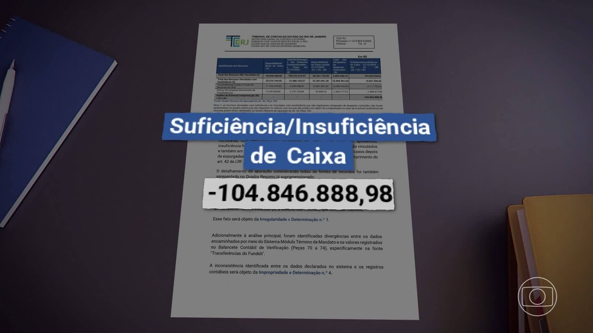 VÍDEOS: RJ2 de segunda-feira, 20 de outubro de 2025