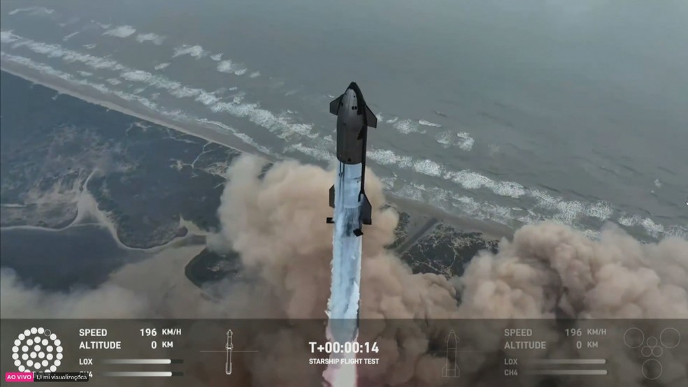Starship é lançada pela SpaceX — Foto: Reprodução