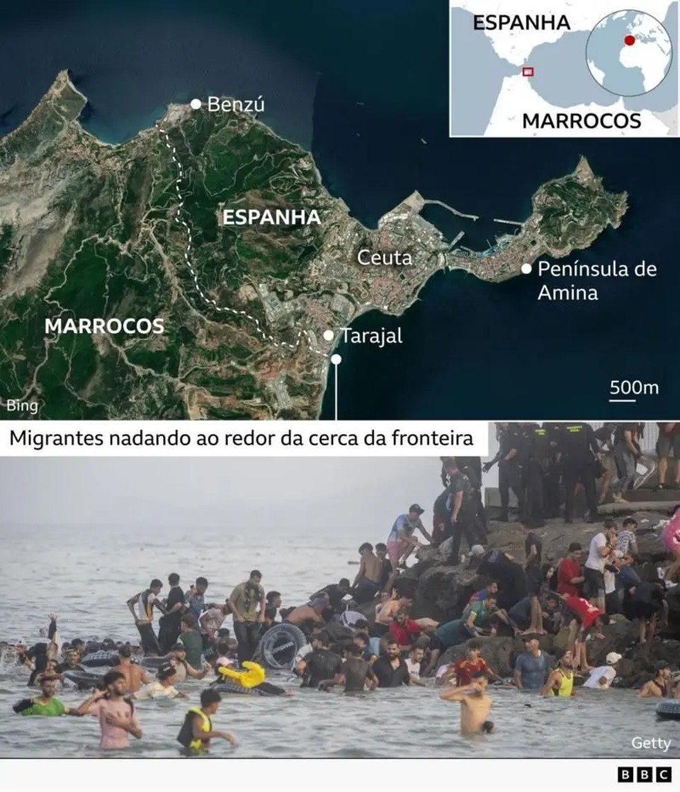 Migrantes nadando ao redor da cerca da fronteira. — Foto: BBC