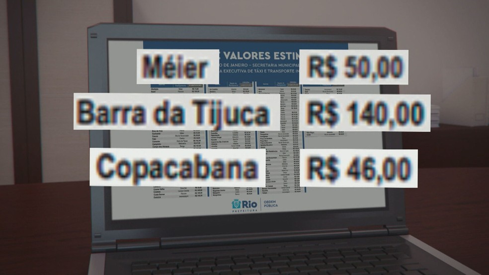 Prefeitura do Rio montou tabela com estimativa de preço da corrida da Sapucaí para diferentes regiões — Foto: Reprodução TV Globo