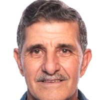 Candidato