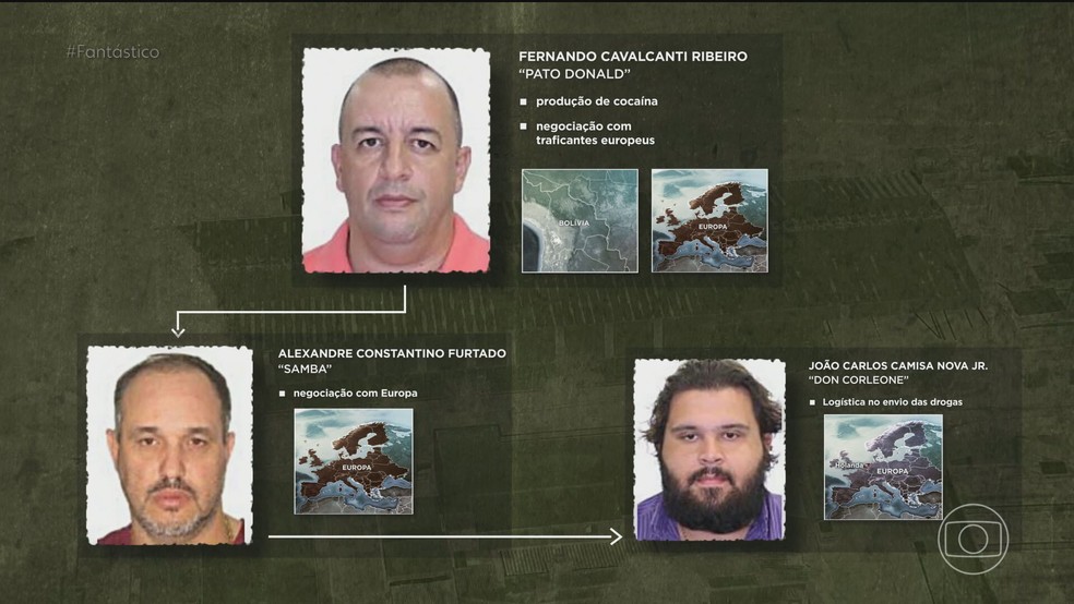 Quem é 'Pato Donald', o chefe de tráfico internacional em que atuava o presidente da Império de Casa Verde — Foto: Reprodução/TV Globo