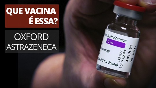 Ministério reduz intervalo entre doses de vacina da AstraZeneca contra Covid - Programa: G1 Ciência e Saúde 