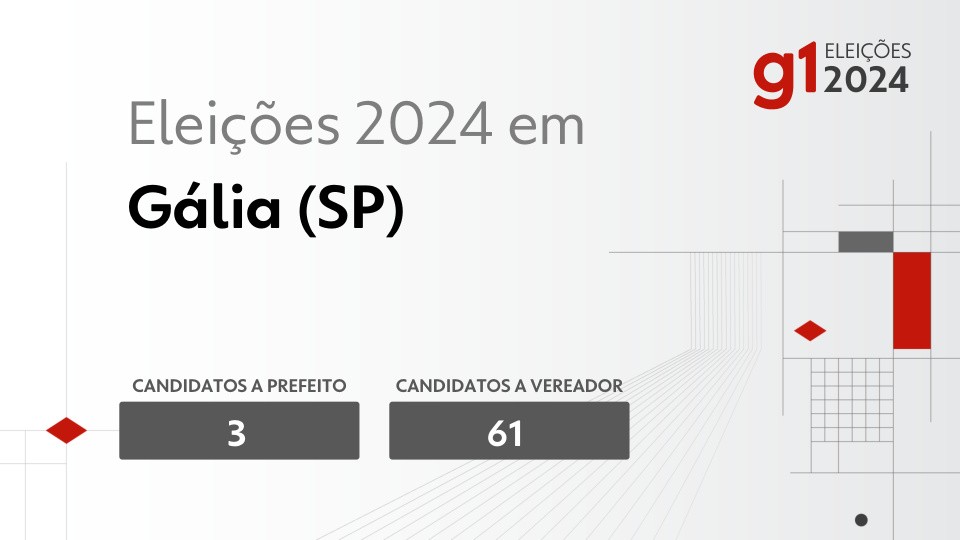 Eleições 2024 em Gália (SP): veja os candidatos a prefeito e a vereador