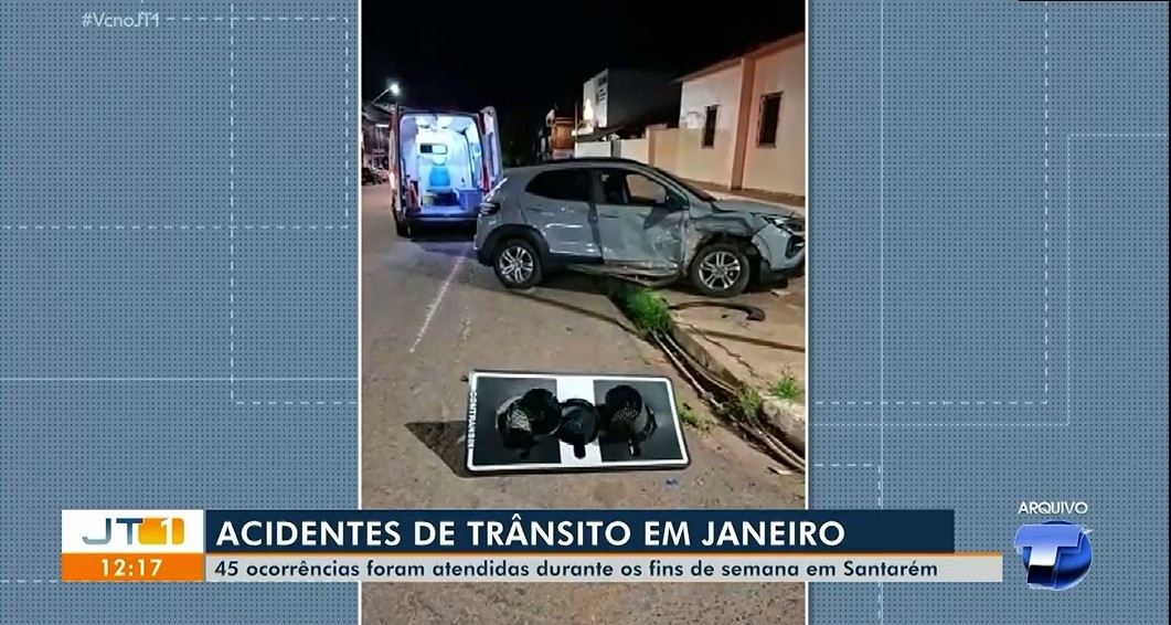Janeiro registra alta violência no trânsito em Santarém