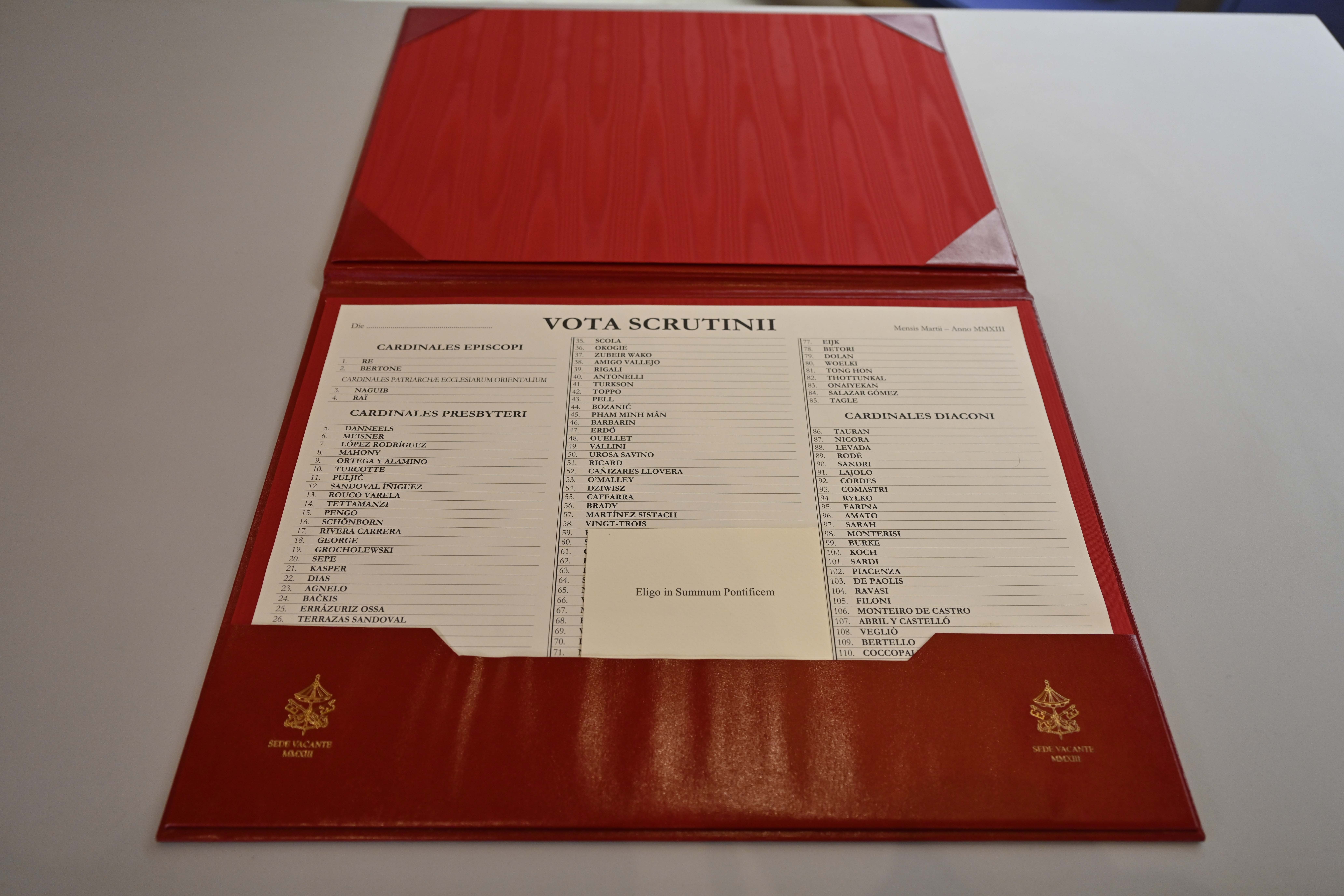 FOTOS: veja como era a cédula de votação no conclave que elegeu o papa Francisco