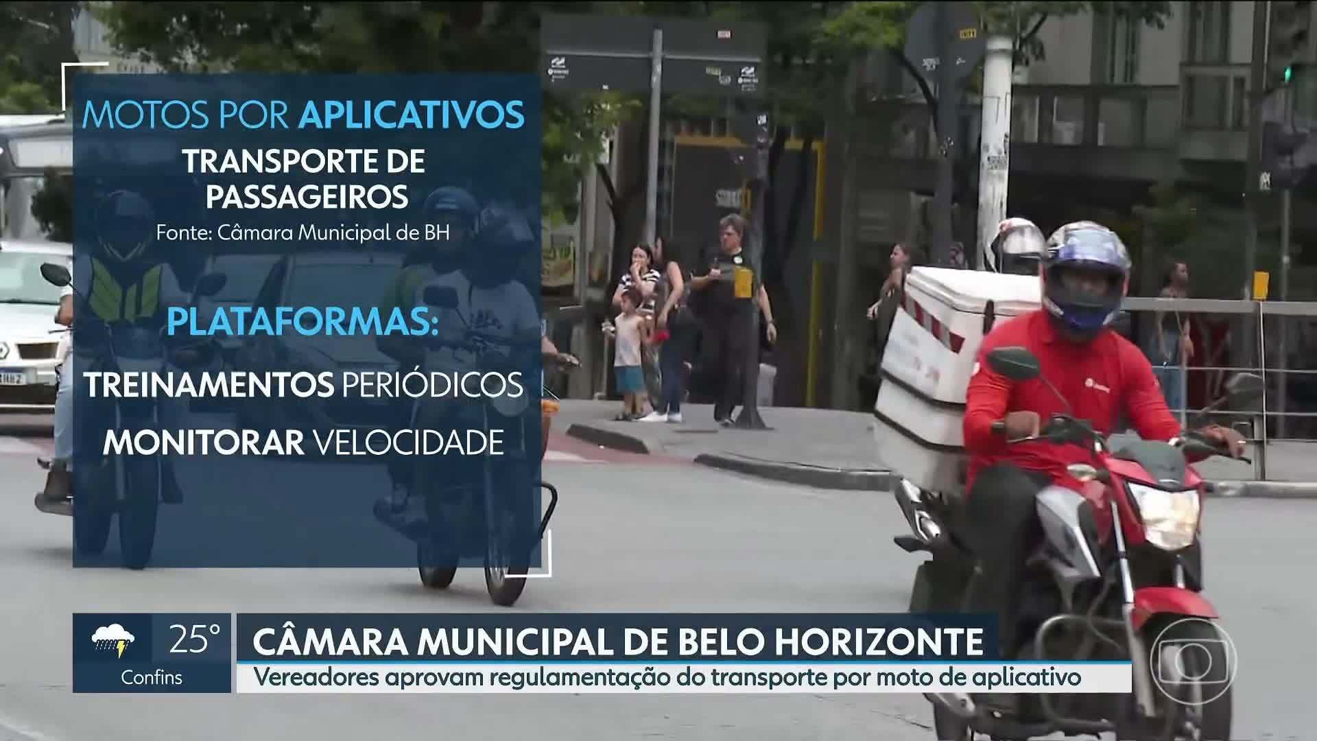 VÍDEOS: MG2 de segunda-feira, 15 de dezembro de 2025