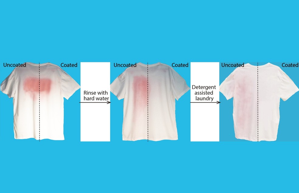 Teste em camiseta branca mostra o efeito do revestimento: lado tratado (� direita) fica limpo ap�s enx�gue s� com �gua, enquanto o lado sem tratamento mant�m a mancha mesmo ap�s lavagem com detergente. � Foto: Chongling Cheng e Dayang Wang