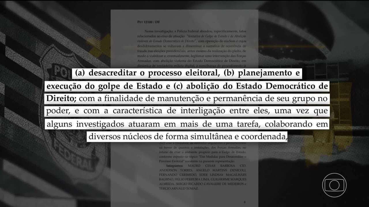 Relatório da PF: ex-comandante do Exército diz que Bolsonaro apresentou plano golpista em reunião