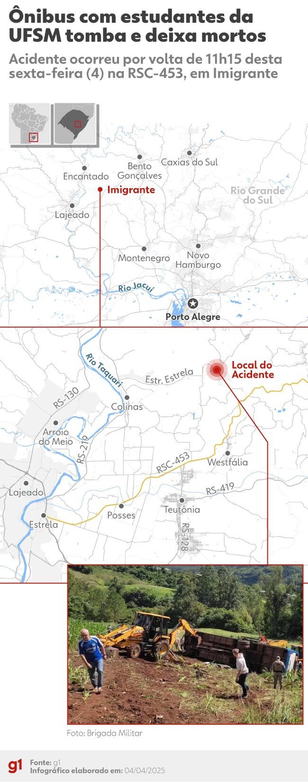 Local onde ônibus que transportava estudantes e professores da UFSM tombou — Foto: Arte/g1
