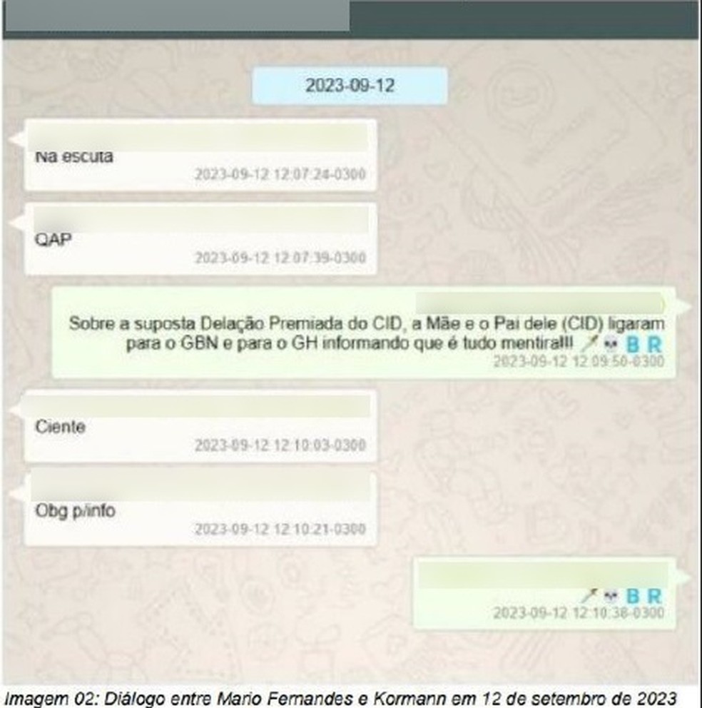 Diálogo entre Mario Fernandes e Kormann em 12 de setembro de 2023 — Foto: Reprodução