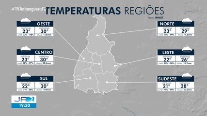 Confira a previsão do tempo para o Estado