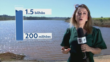 VÍDEOS: Bom Dia Cidade Piracicaba desta quinta-feira, 13 de junho