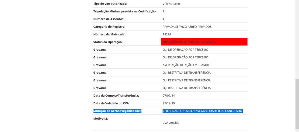 Aeronave não tinha autorização para Táxi aéreo. — Foto: Reprodução / ANAC