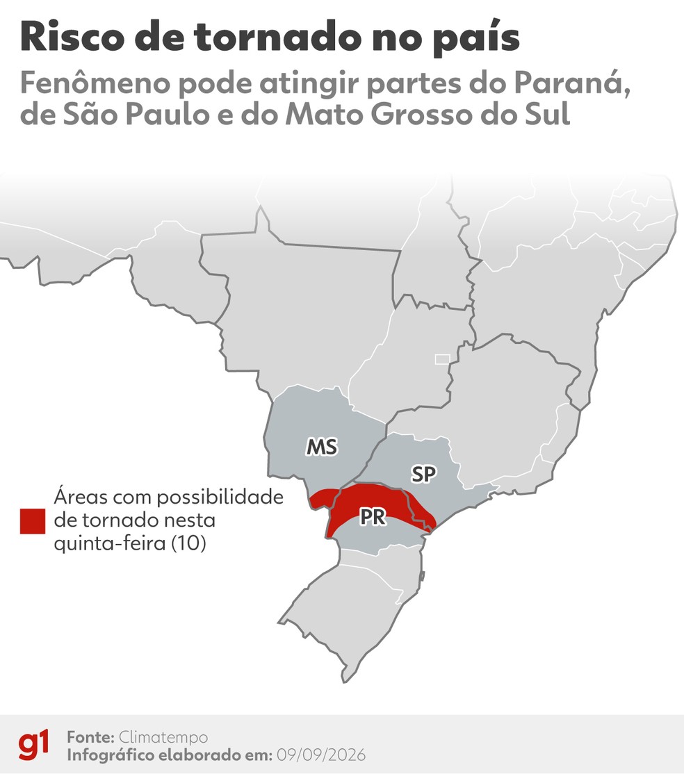 Risco de tornado nesta quinta-feira (10). — Foto: Arte/g1