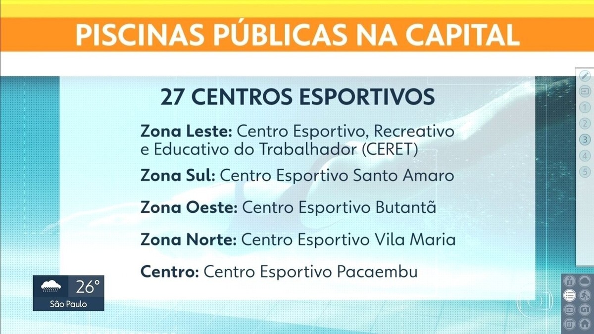 Prefeitura de São Caetano abre 5 Piscinas públicas nesta sexta