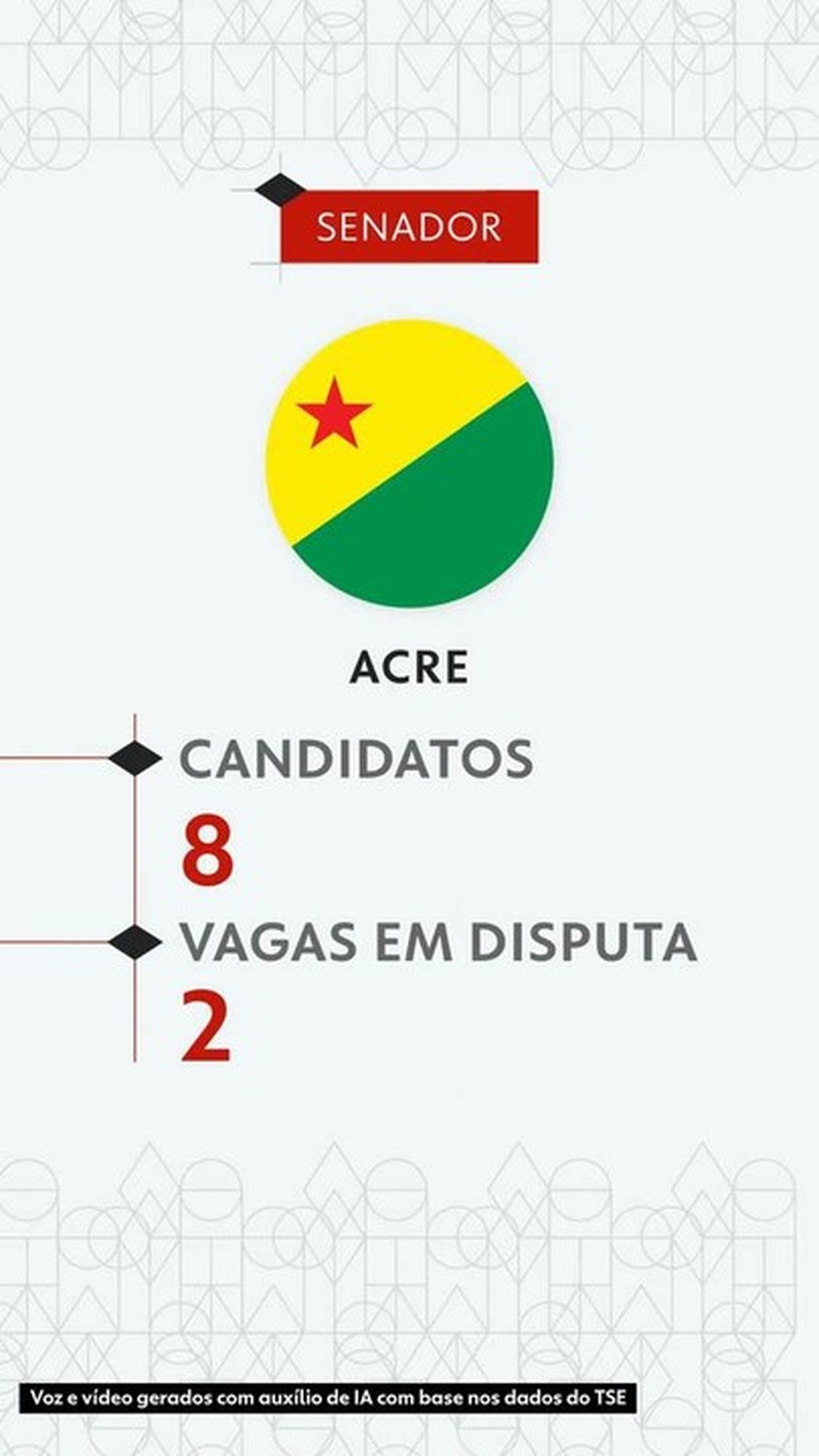 Eleições 2026: veja todos os candidatos ao Senado pelo Acre