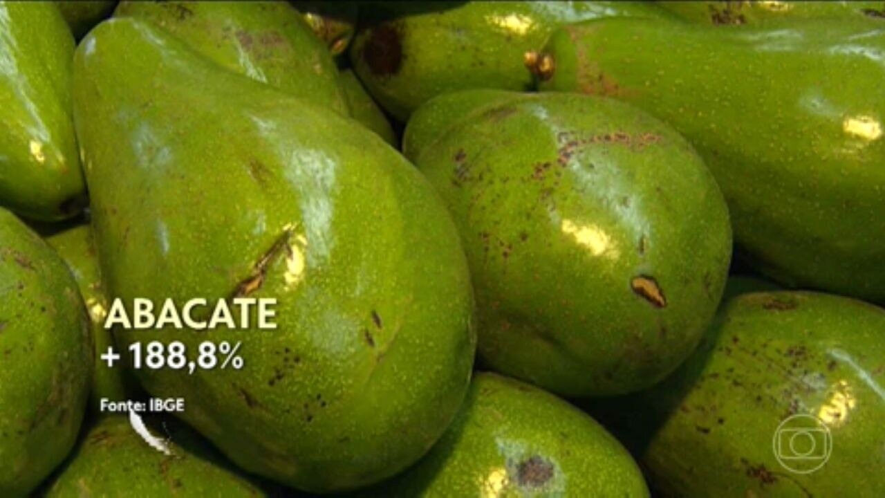 No 1º boletim Focus de 2025, mercado estima inflação próxima de 5% este ano e aumento maior nos juros