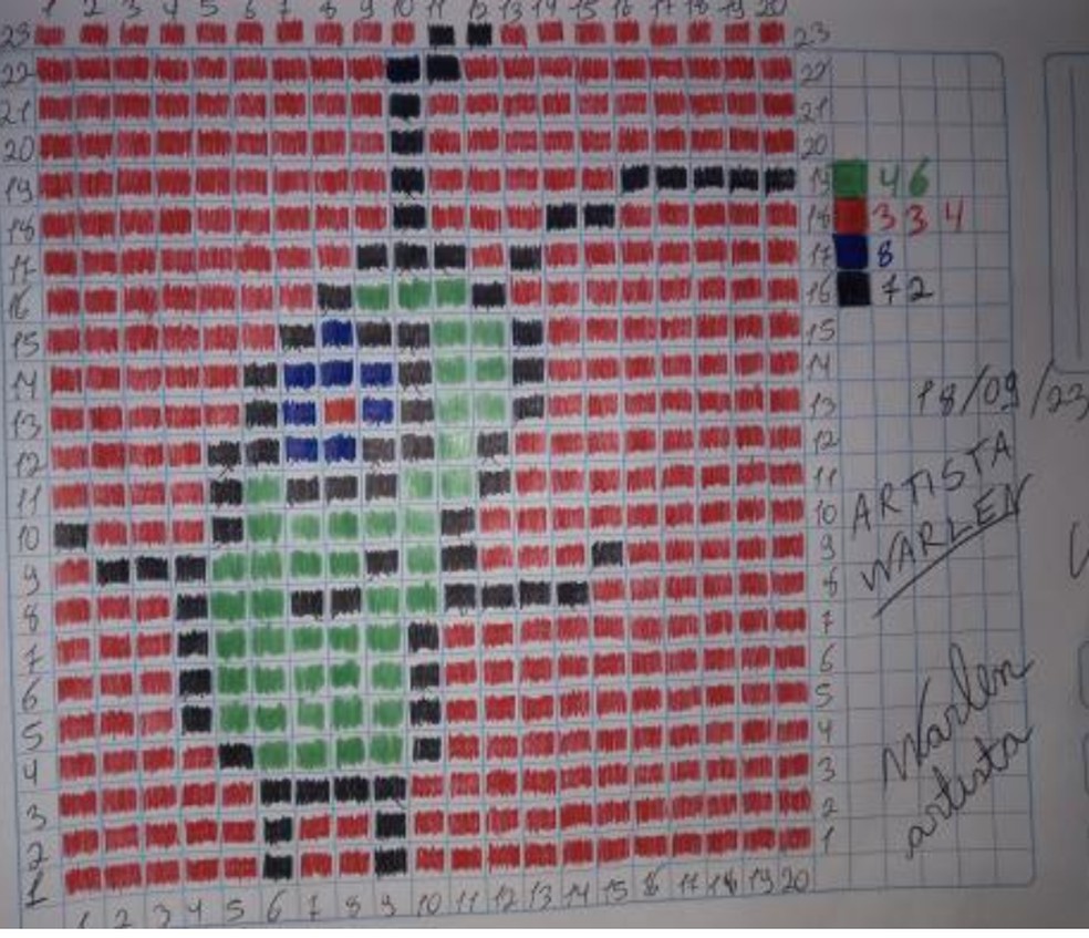 Imagem Redes sociais