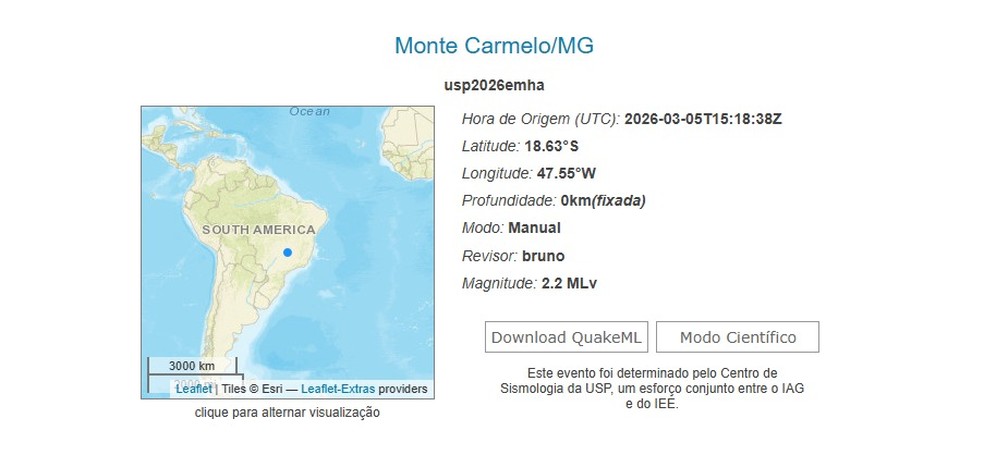 Tremor registrado em Monte Carmelo &mdash; Foto: Reprodu&ccedil;&atilde;o/Centro de Sismologia da USP
