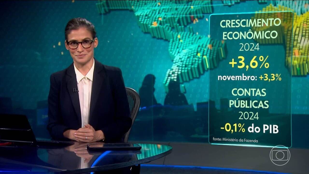 Crescimento da economia em 2024 foi de 3,6%, diz Haddad