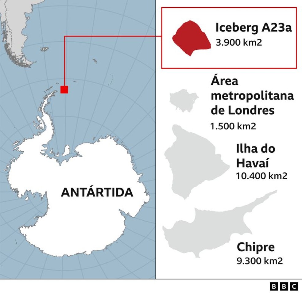 Iceberg — Foto: BBC
