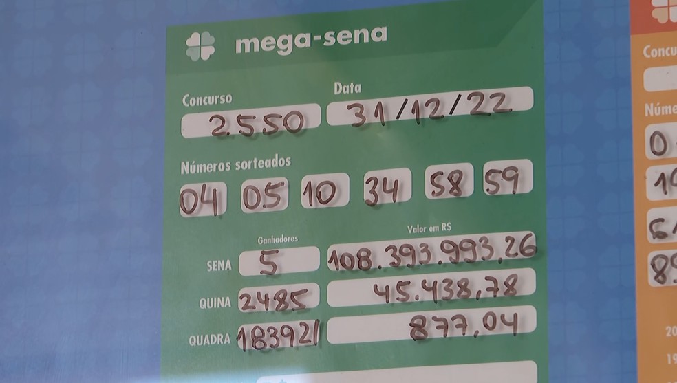 Mega-Sena: 1 dos 44 ganhadores de bolão não buscou prêmio - 13/04/2022 -  Cotidiano - Folha