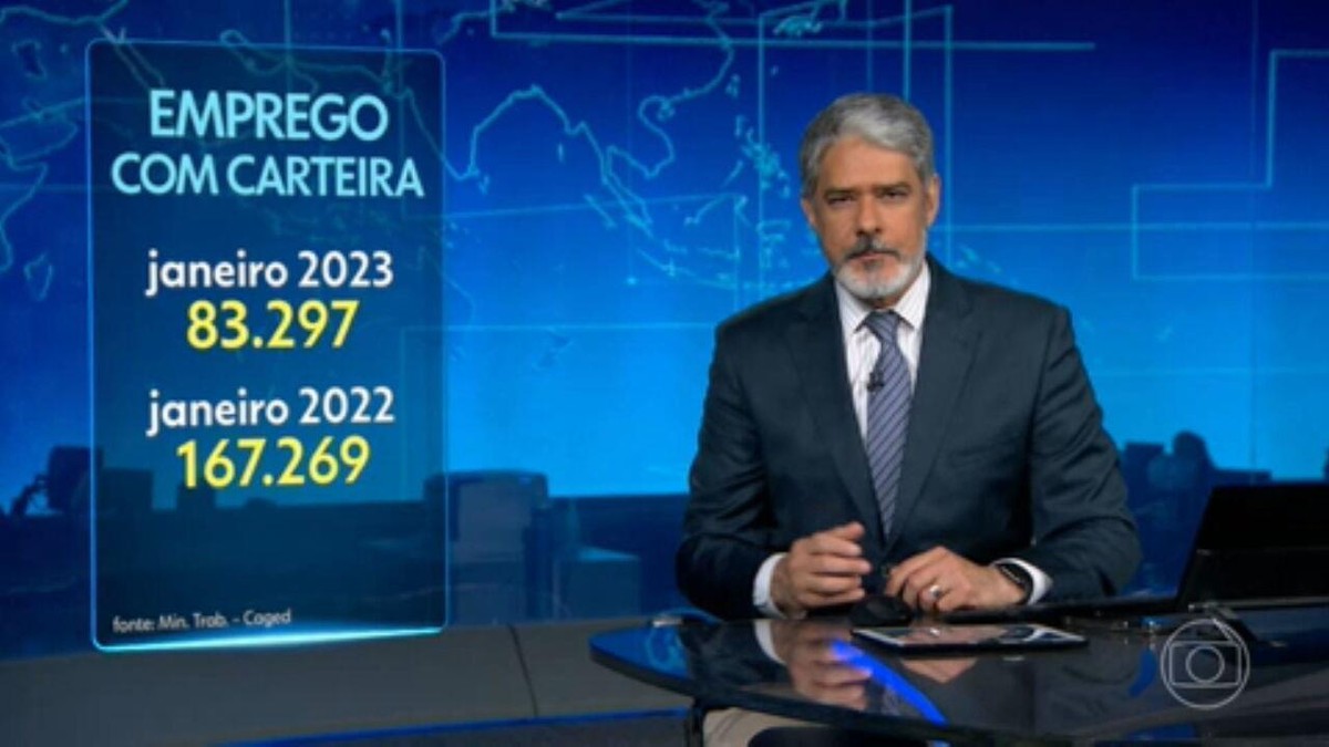 Brasil Cria Mais De Mil Empregos Com Carteira Assinada Em Janeiro Jornal Nacional G