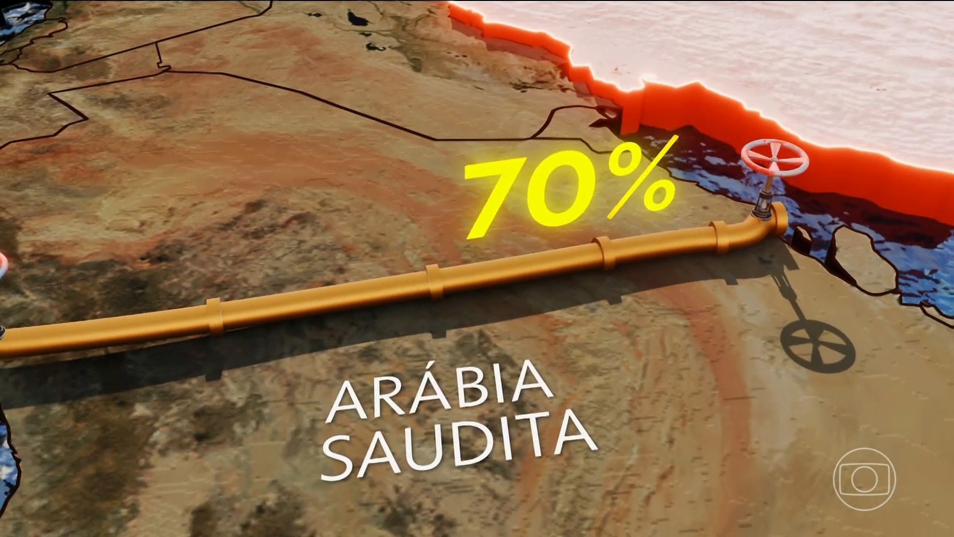 Fechamento de rota no Oriente Médio ameaça comércio global e petróleo