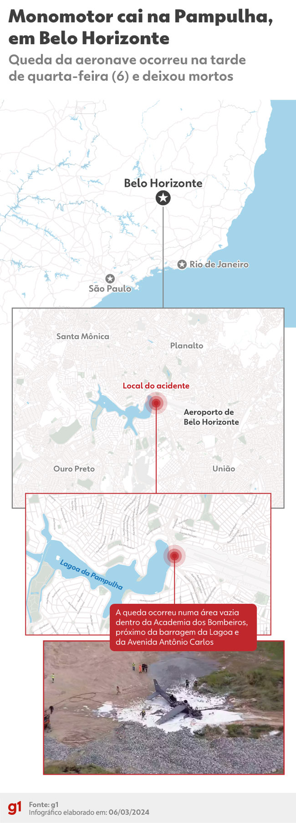 Local do acidente da aeronave que caiu na Pampulha  Foto: g1