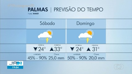 Palmas registra chuva nesta sexta-feira; veja a previsão do tempo para o Tocantins