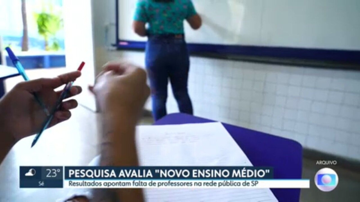 Professores Temporários Pref. São Paulo, CHAMADA DE 256, DRES