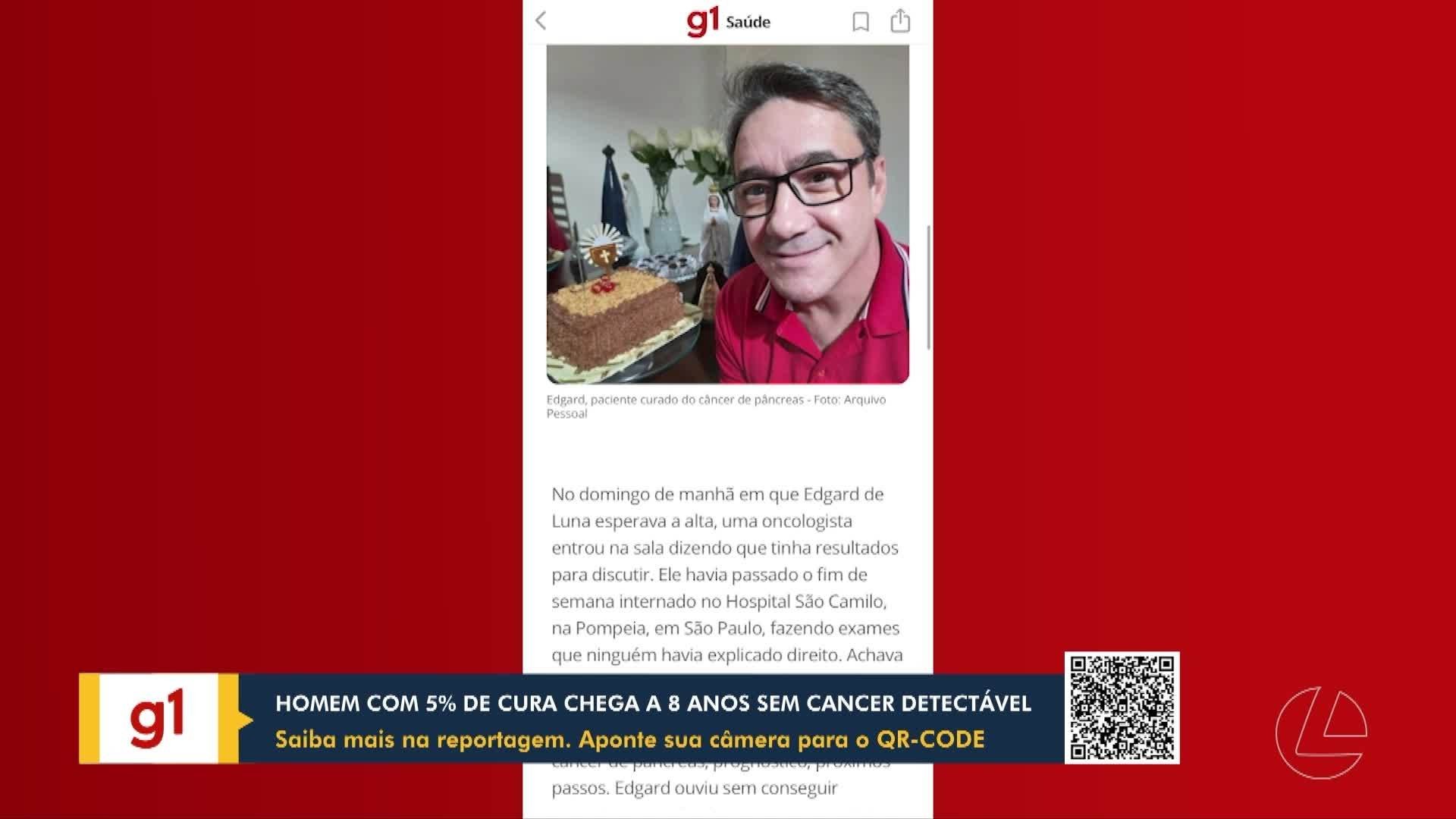 VÍDEOS: BDP de quarta-feira, 1 de março de 2026