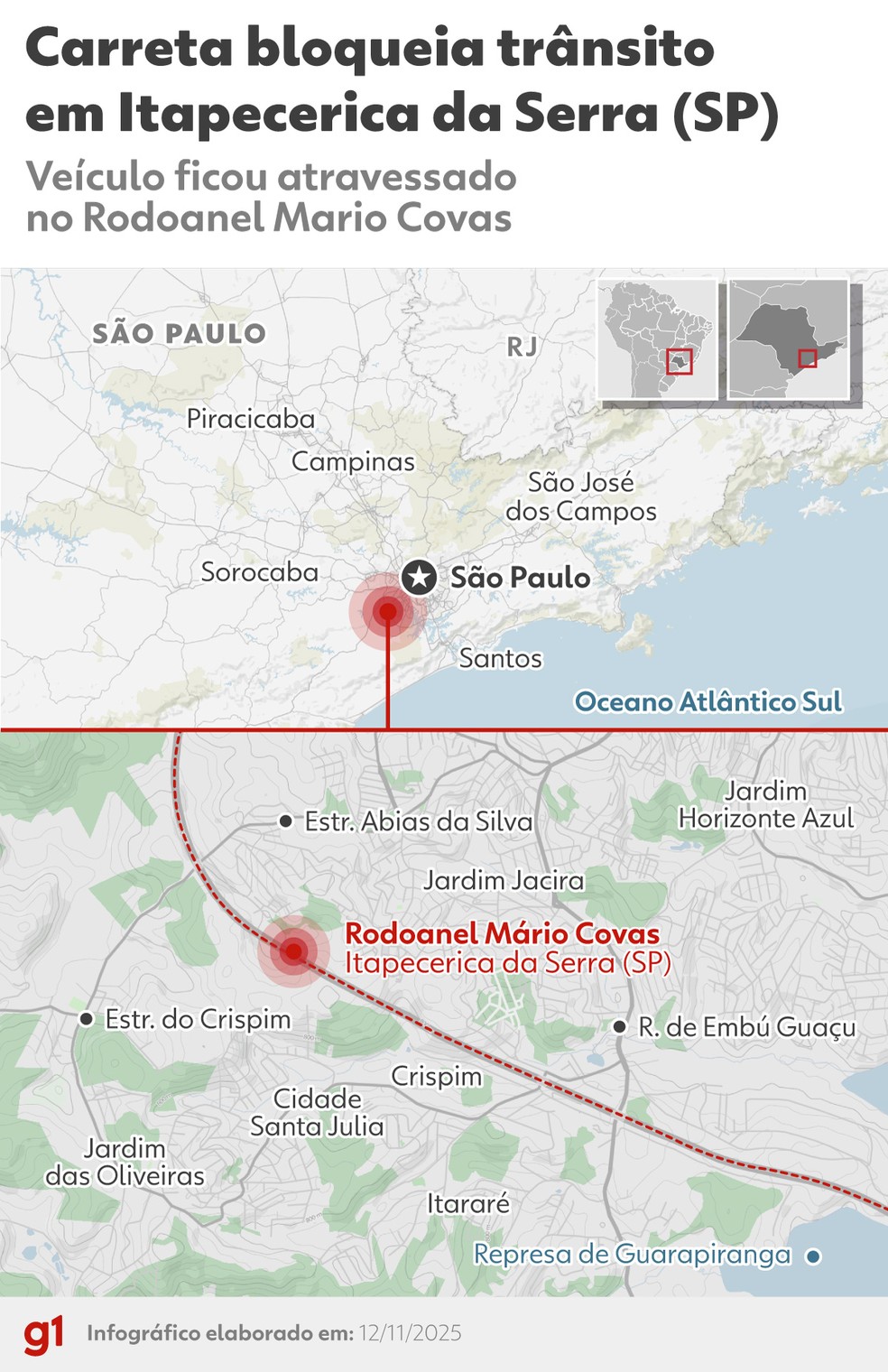 Infográfico - Carreta bloqueia Rodoanel em Itapecerica — Foto: Arte/g1