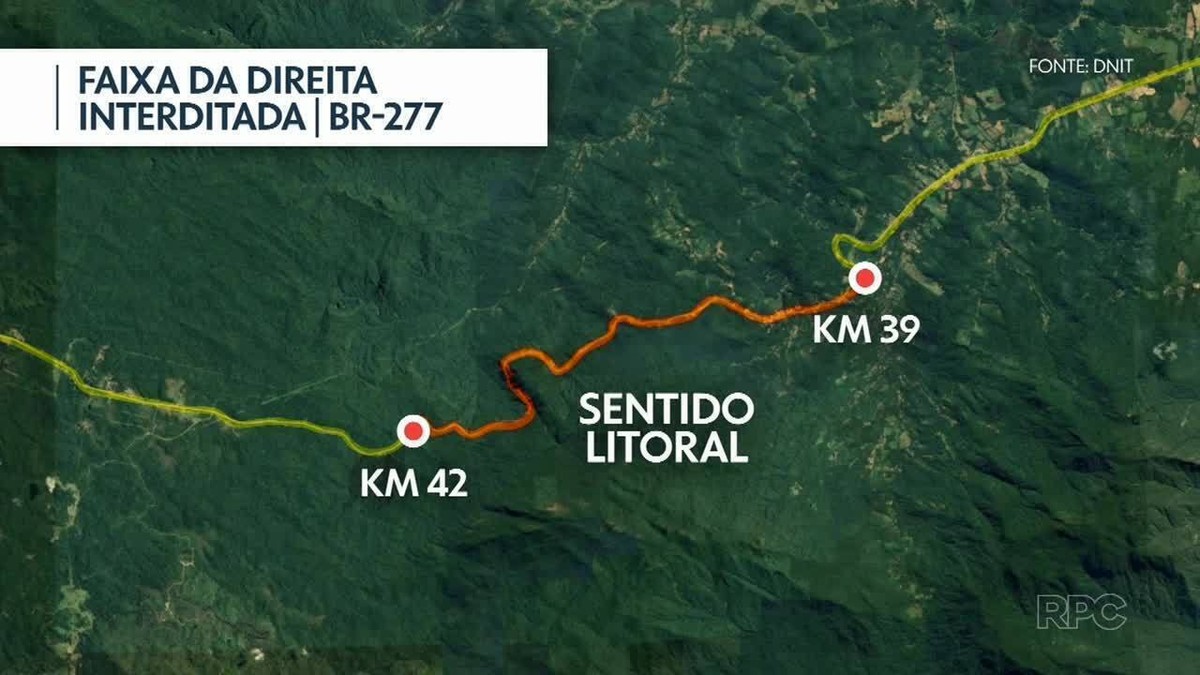 Trecho da BR-277 é bloqueado preventivamente até segunda-feira (9) entre  Curitiba e Paranaguá