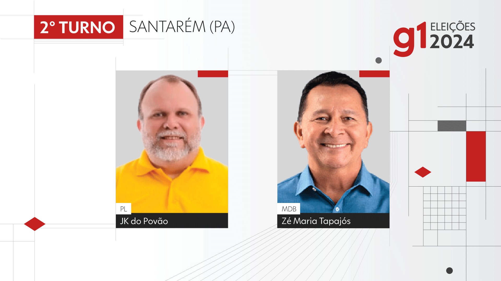 Eleições 2024 em Santarém: votação na 20ª zona eleitoral, Emefm Vitória do Brasil, no 2º turno