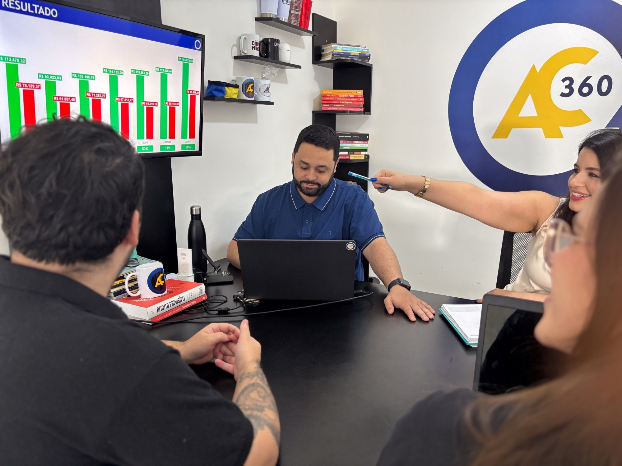 AC 360 Consultoria: Uma década acelerando o sucesso de empresas no Brasil e além