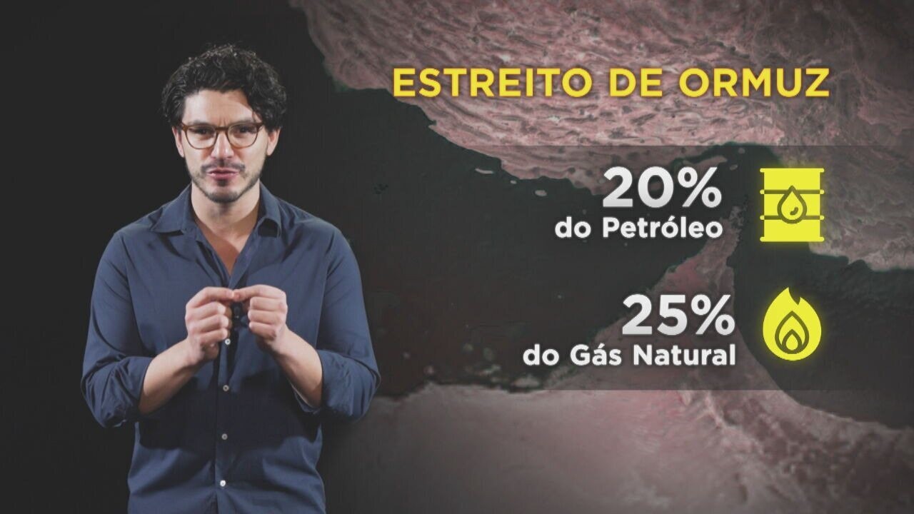 Crise do petróleo: entenda por que a ofensiva do Irã no mar ameaça o mercado global