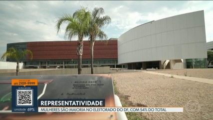 VÍDEOS: DF1 de terça-feira, 6 de outubro de 2026 - imagem 4