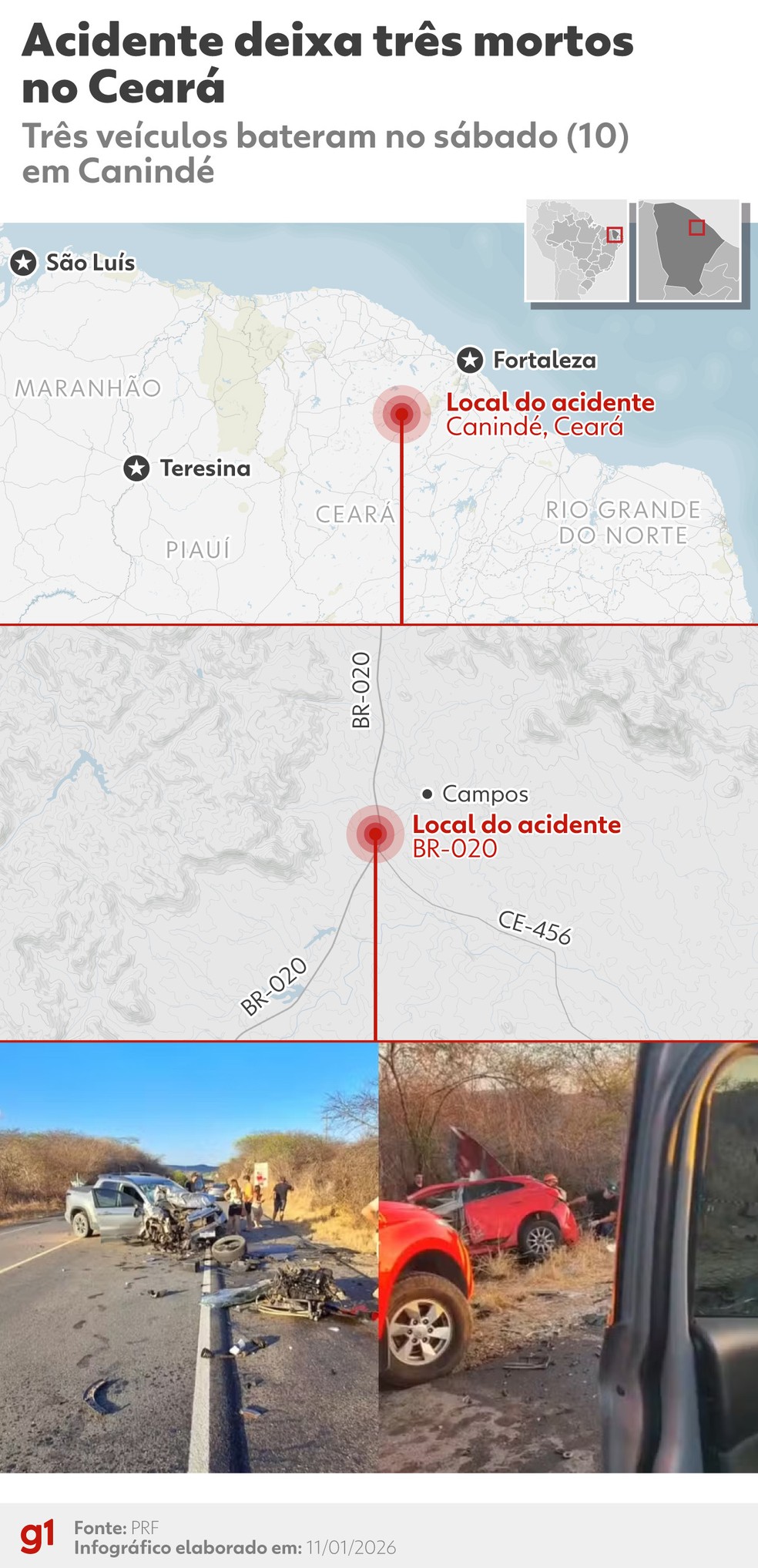 Infográfico - Três mulheres da mesma família morrem em acidente de carro em Canindé, no Ceará. — Foto: Arte/g1