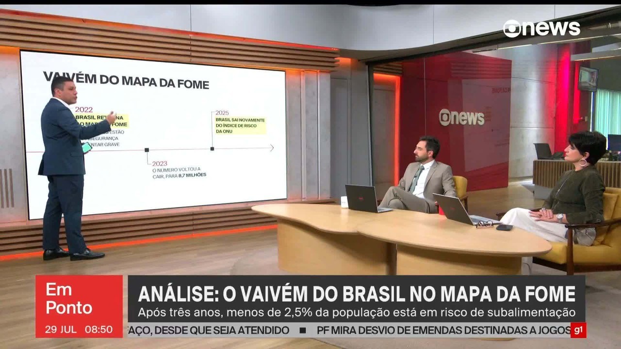 Capitais do Nordeste e do Norte concentram mais lares em risco de insegurança alimentar; entenda