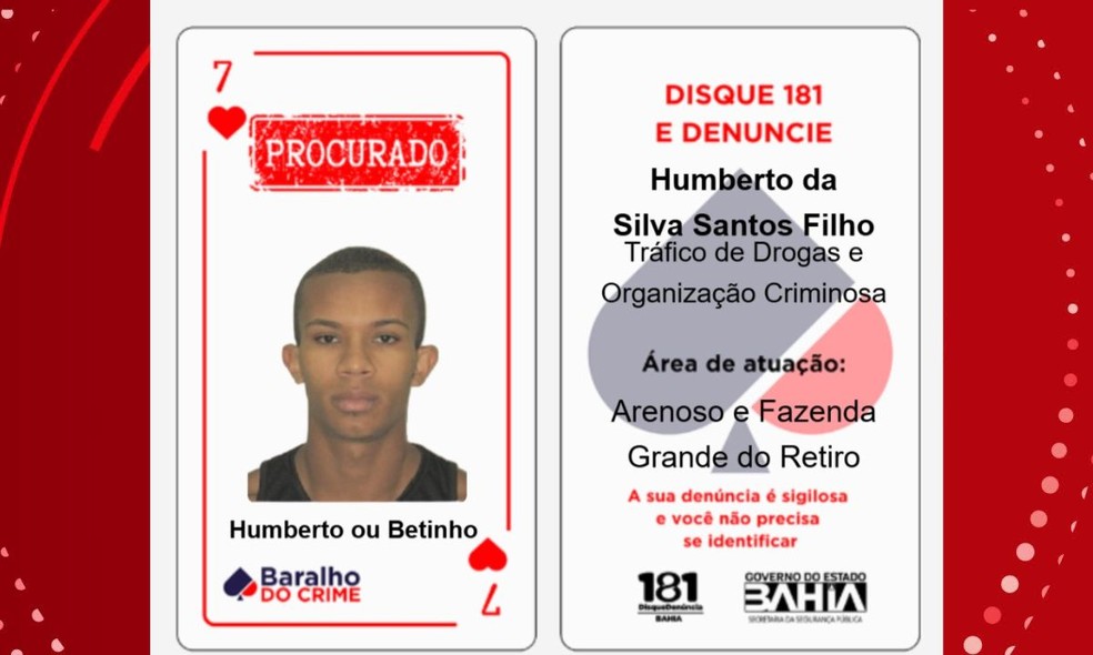 Homem preso em operação contra facção criminosa no RJ integrava lista dos mais procurados na Bahia — Foto: Divulgação/Ascom PCBA