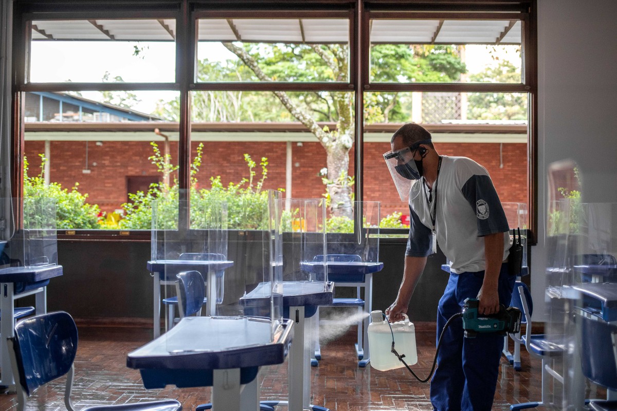 Um Ano Após Suspensão De Aulas Presenciais Estudantes E Famílias Ainda