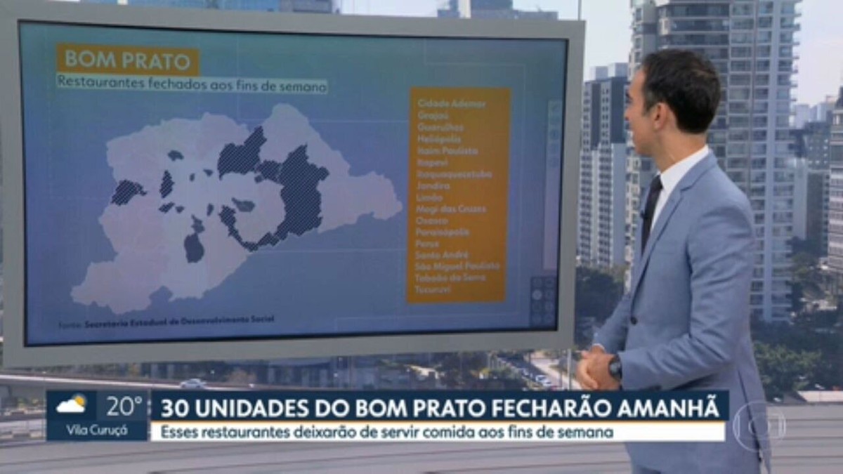 Jornal Agora - São Paulo - Crise faz clientes trocarem restaurantes por Bom  Prato - Secretaria de Desenvolvimento Social do Estado de São Paulo