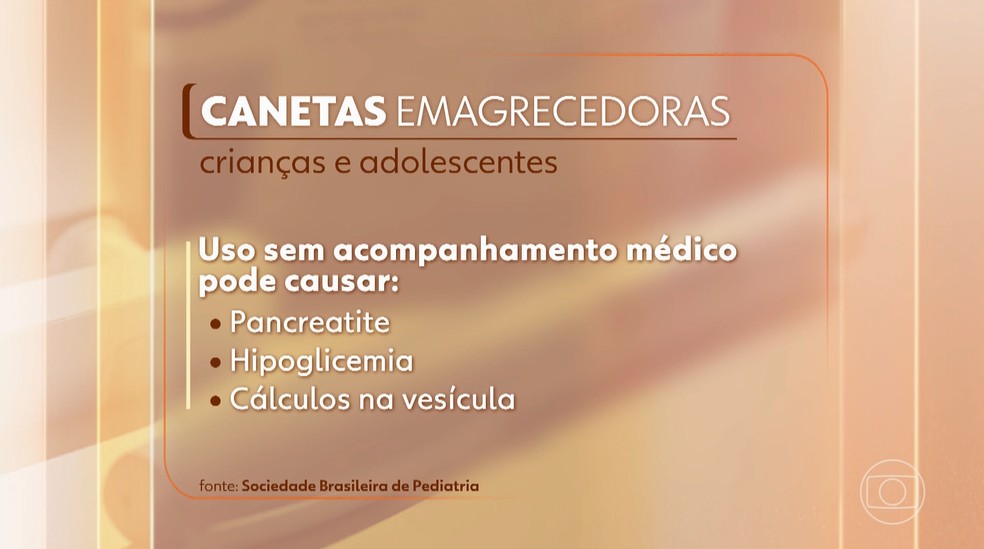 Riscos para crianças e adolescentes, segundo a SBP. — Foto: Reprodução/Bom Dia Brasil