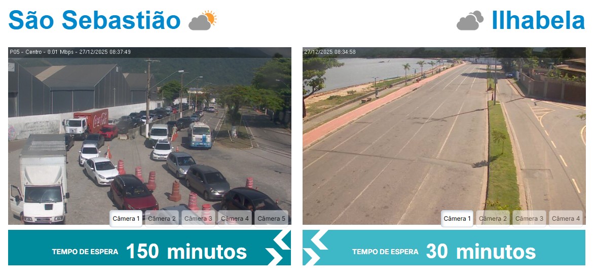 Motoristas enfrentam longa fila de espera na travessia de balsa entre São Sebastião e Ilhabela