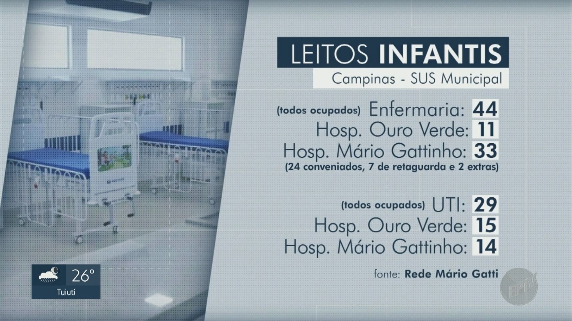 VÍDEOS: EPTV 2 Piracicaba desta quinta-feira, 11 de abril de 2024