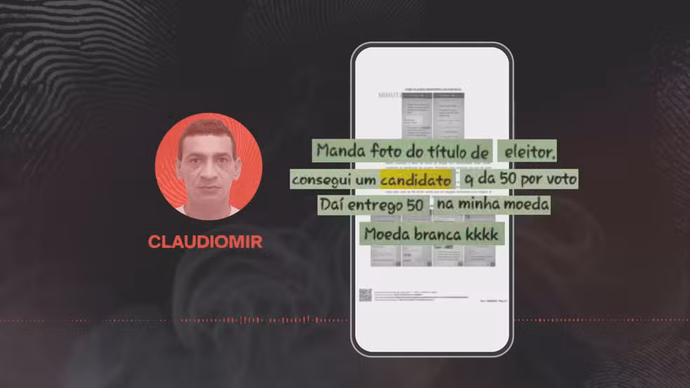 Arte - Celular apreendido do traficante Claudiomir da Silva detalhou a negociação para compra de voto. — Foto: Arte/GloboNews