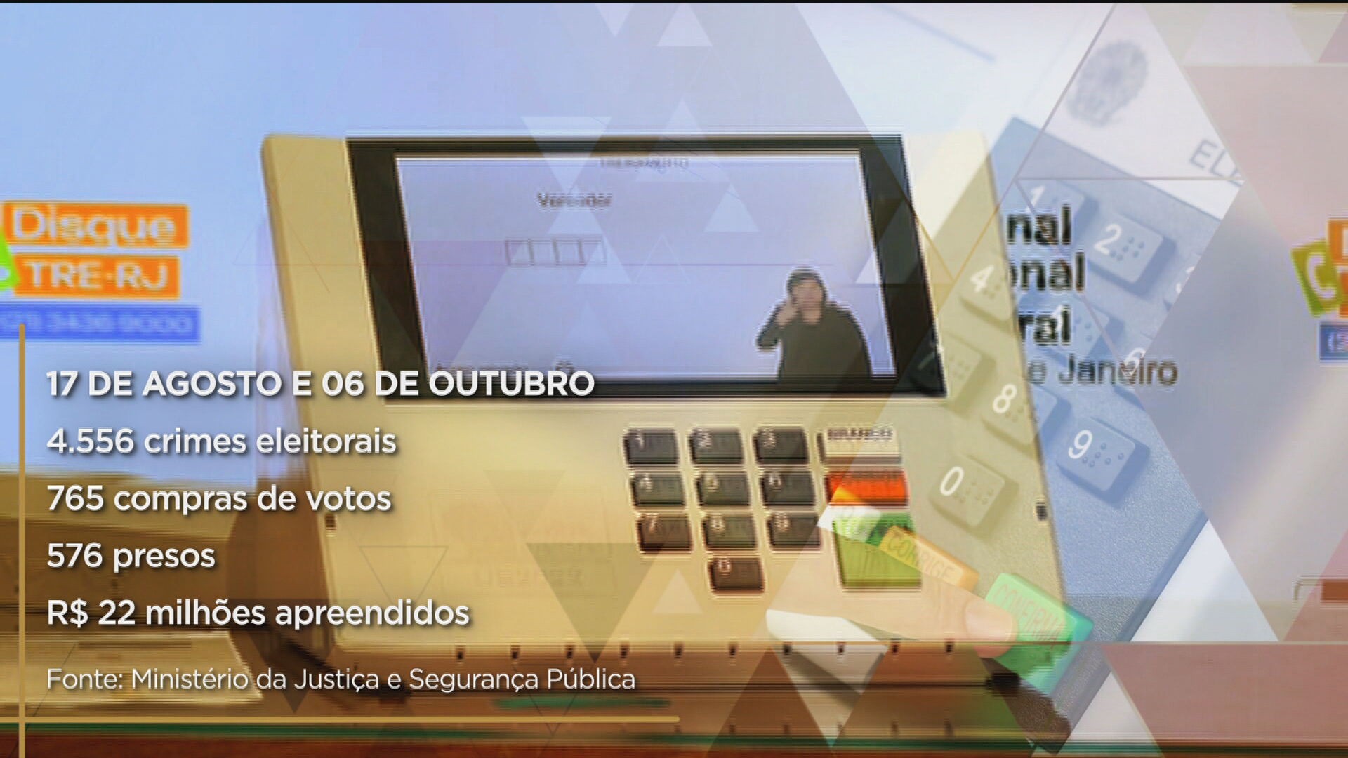 Negociata eleitoral: cidade brasileira tem eleitor que vendeu voto e foi para as urnas usando óculos-espião