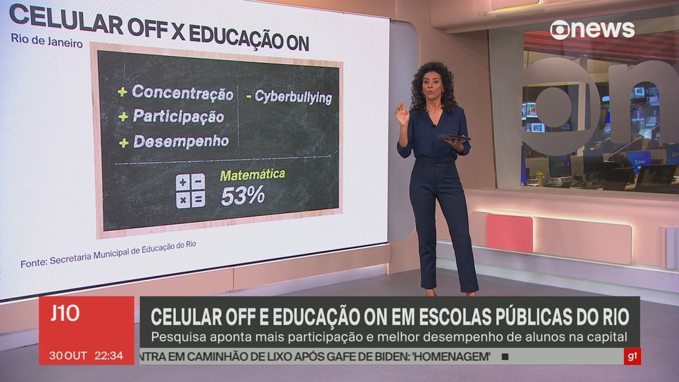 Proibição de celulares traz resultados positivos nas escolas do Rio, aponta pesquisa — Foto: Reprodução/TV Globo